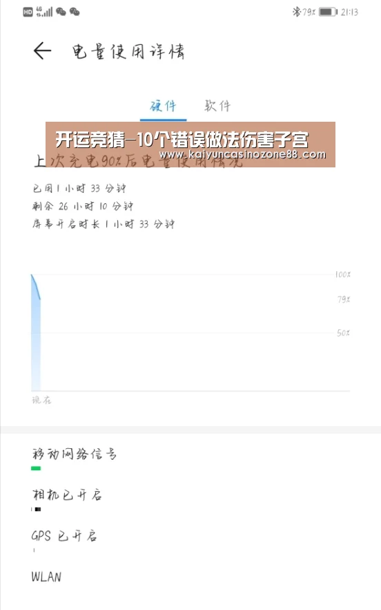 开运竞猜-10个错误做法伤害子宫(图2) 开运APP